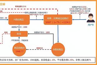 马丁内利社媒：与自己的父亲一同庆祝客场绝杀，太完美了❤️